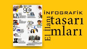 Broşür el ilanı ve infografik tasarımı