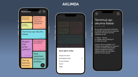 Aklımda