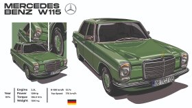 Projetc Modified Design Concept
