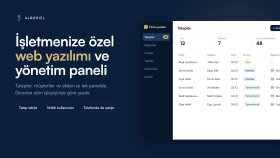 işletmenize özel web yazılımı ve yönetim paneli yaparım