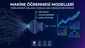 makine öğrenmesi modelleri eğitirim