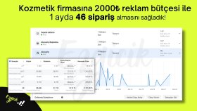 2000₺ bütçe ile 46 sipariş