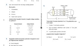 Eğitim-Öğretim Kitaplarının Dizgisi