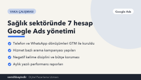Sağlık sektöründe 7 hesabın Google Ads yönetimi