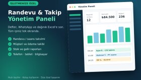 işletmenize özel randevu ve takip paneli yaparım