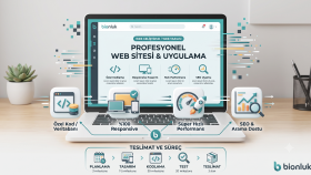 hızlı, hatasız ve SEO uyumlu veri girişi yaparım