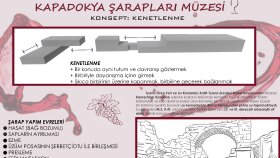 profesyonel sunumlar ve paftalar hazırlayabilirim