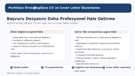 İngilizce CV ve Cover Letter Örneği
