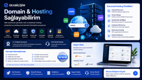 domain ve hosting sağlayabilirim