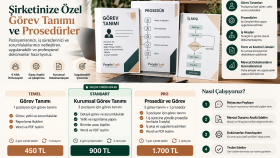şirketinize özel görev tanımı ve prosedür hazırlarım
