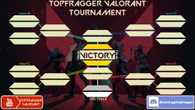 Valorant Turnuva Tasarımı