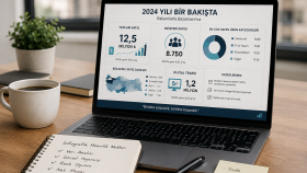 profesyonel ve özgün infografikler tasarlayabilirim