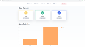 web ve desktop uygulamalarınızı profesyonelce yapabilirim