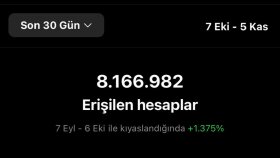 Hesap Etkileşimi