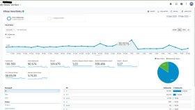 Spor Sitesi için Site İçi Seo