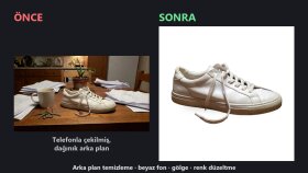 ürün fotoğraflarınızı beyaz fona 24 saatte alabilirim