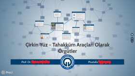 İş örneğim Prezi