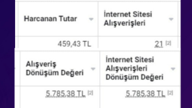 FB - IG Reklam Yönetimi