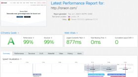 WordPress Hız Optimizasyonu