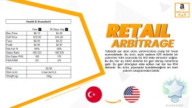 Amazon Arbitraj
