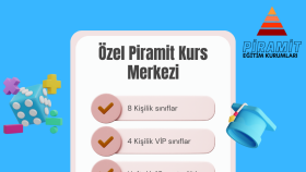 Piramit Eğitim - Sosyal Medya Tasarımları