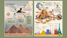İnfografik Pafta/Poster Tasarım Konsepti