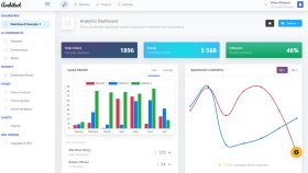 codeigniter ile sıfırdan web sitesi yapabilirim