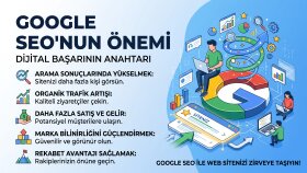 siteniz için en doğru teknik SEO çalışması yapabilirim