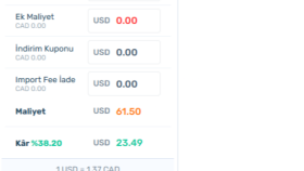 Amazon Dropshipping Kâr Marjı