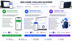 Web & Mobil uygulamanızı a’dan z’ye profesyonel geliştiririm