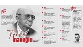 verileri analiz edip etkili infografikler tasarlıyorum