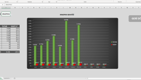 her türlü excel formül ve tasarım desteği verebilirim