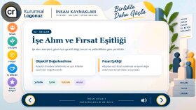 SCORM uyumlu, etkileşimli e-öğrenme içerikleri tasarlarım