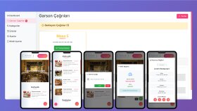 QR menü uygulamanızı yapabilirim