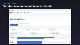 Pazar analizi için veri tabanlı karar motoru