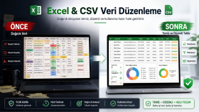 Dağınık Excel Dosyasını Temiz Tabloya Çevirme