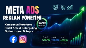 Meta reklamlarınızı dönüşüm odaklı kurar ve yönetirim