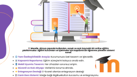 Moodle: Eğitimde Yeni Nesil Platform