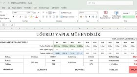 profesyonel excel dosyaları hazırlıyorum