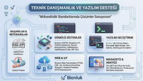 c, c++, python, c# ve gömülü sistemlerde destek sağlarım