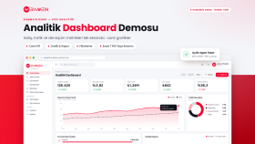 Dashboard demosu – Rammein