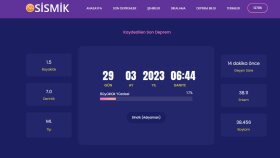 Sismik.net.tr