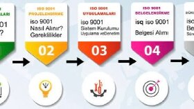 Hakkımda