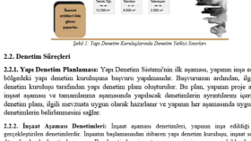 Makalede Eklemeler ve Genel Düzende Düzeltmeler.
