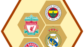 Logo Quiz