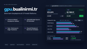gpu.bualinirmi.tr - Ekran Kartı Karşılaştırma & FPS Analizi