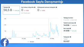 Facebook sayfa danışmanlığı yaparım