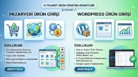 wordpress ve pazar yerlerine ürün ve veri girişinizi yaparım