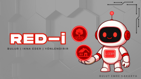 RED-i — Emlak Ofisi için AI Müşteri Bulma Motoru
