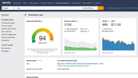 AHREFS RAPORU & RAKİP ANALİZİ